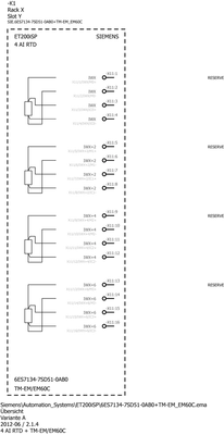 Siemens 6ES7134-7SD51-0AB0