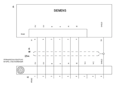 Siemens 6FC9320-5DE02