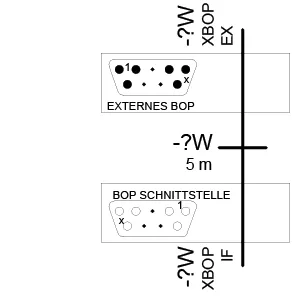 Siemens 6SL3256-0AP00-0JA0