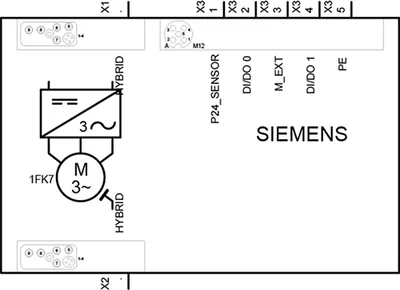 Siemens 6SL3532-6DF71-0RG2