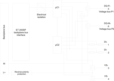 Siemens 6ES7136-6PA00-0BC0