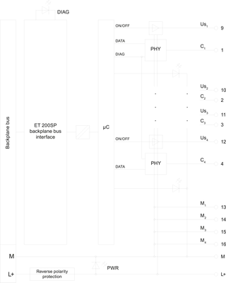 Siemens 6ES7137-6BD00-0BA0