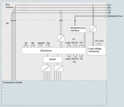 Siemens 6ES7154-4AB10-0AB0