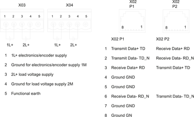 Siemens 6ES7194-4AF00-0AA0