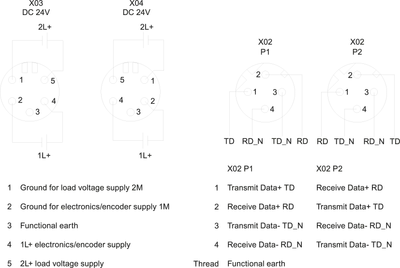 Siemens 6ES7194-4AJ00-0AA0