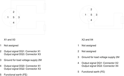Siemens 6ES7194-4CA50-0AA0