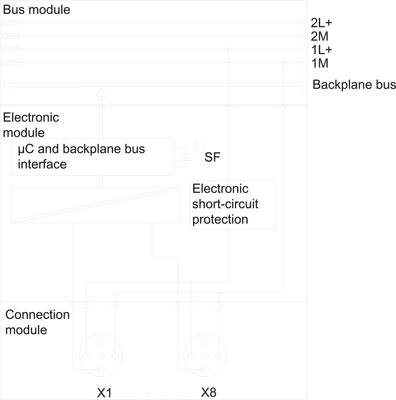 Siemens 6ES7141-4BF00-0AA0