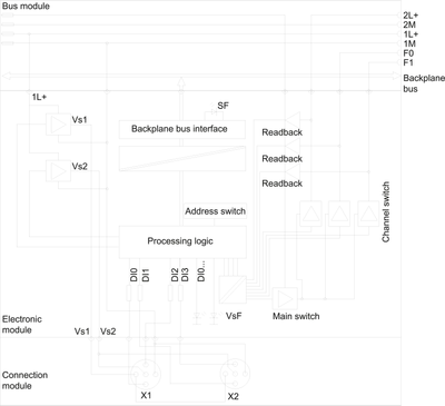 Siemens 6ES7148-4FS00-0AB0