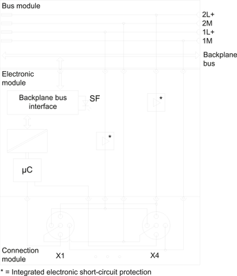 Siemens 6ES7147-4JD00-0AB0