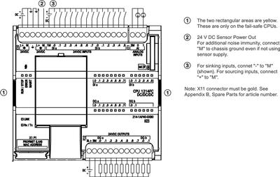 Siemens 6ES7214-1AF40-0XB0