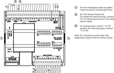 Siemens 6ES7214-1HF40-0XB0