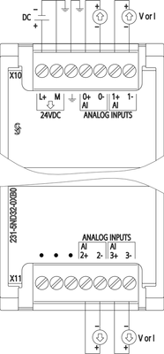 Siemens 6ES7231-5ND32-0XB0
