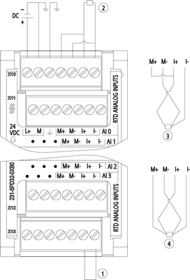 Siemens 6ES7231-5PD32-0XB0