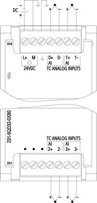 Siemens 6ES7231-5QD32-0XB0
