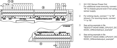 Siemens 6ES7217-1AG40-0XB0