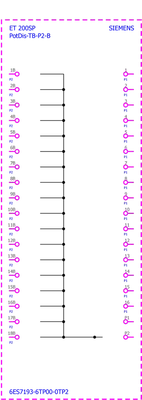 Siemens 6ES7193-6TP00-0TP2