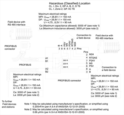 Siemens 6ES7972-0BB70-0XA0