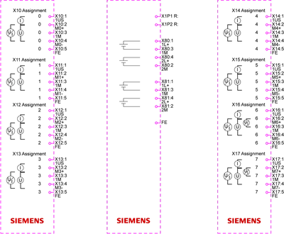 Siemens 6ES7146-6HF00-0BB0