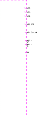 Siemens 6AV7285-6KH00-0AB0