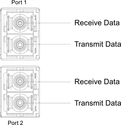 Siemens 6AG1193-6AP00-2AA0