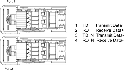Siemens 6AG2193-6AF00-4AA0