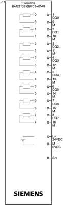 Siemens 6AG2132-6BF01-4CA0