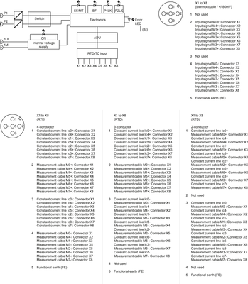 Siemens 6ES7144-6KD50-0AB0