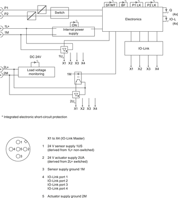 Siemens 6ES7148-6JD00-0AB0