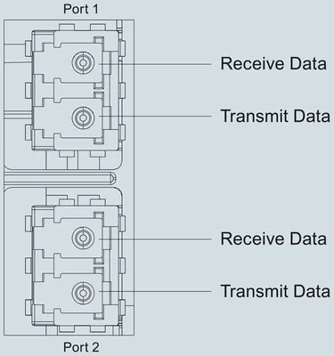 Siemens 6ES7193-6AG00-0AA0