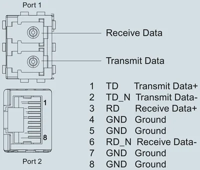 Siemens 6ES7193-6AG20-0AA0