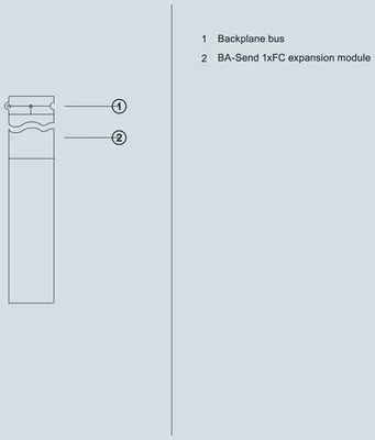 Siemens 6ES7193-6BN00-0NE0