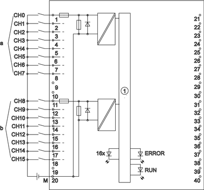 Siemens 6ES7521-1BH10-0AA0