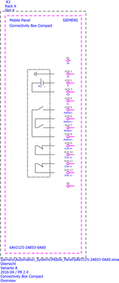 Siemens 6AV2125-2AE03-0AX0