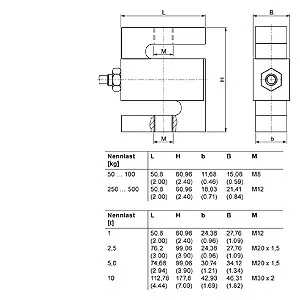 Siemens 7MH5105-2PD00