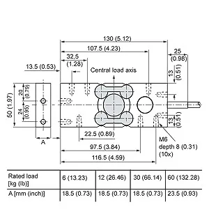 Siemens 7MH5117-2BD01