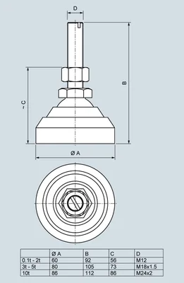 Siemens 7MH5721-4PH10