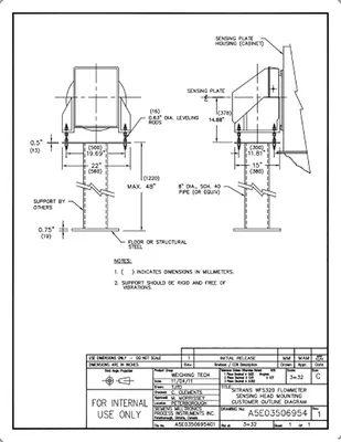 Siemens 7MH7112-.....