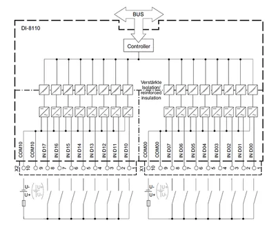 Siemens 6MF2811-3AC00