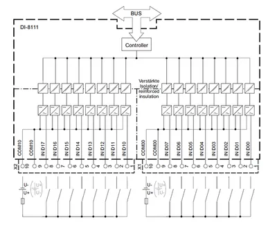Siemens 6MF2811-1AA00