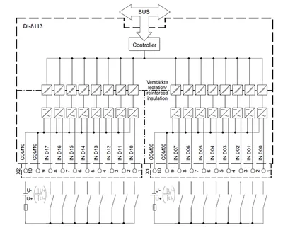 Siemens 6MF2811-3AA00