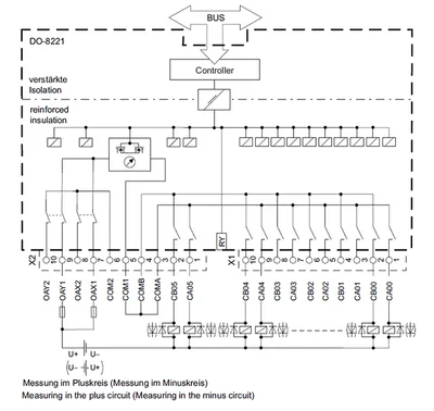 Siemens 6MF2822-1AA00