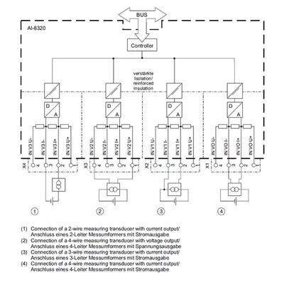 Siemens 6MF2832-0AA00