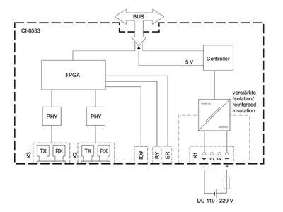 Siemens 6MF2853-3AA00