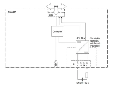 Siemens 6MF2862-0AA00