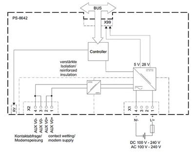 Siemens 6MF2864-2AA00