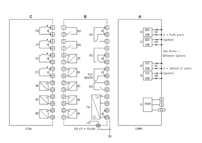 Siemens 7SR5110-1AA21-1AA0