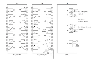 Siemens 7SR5111-1AA21-0AA0