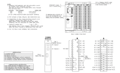 Siemens 7SR1812-2MC77-0CA0
