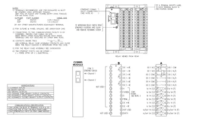 Siemens 7SR1912-1MA87-2CA0