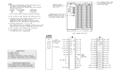 Siemens 7SR1913-1MA87-2CA0